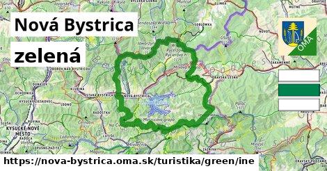 Nová Bystrica Turistické trasy zelená iná