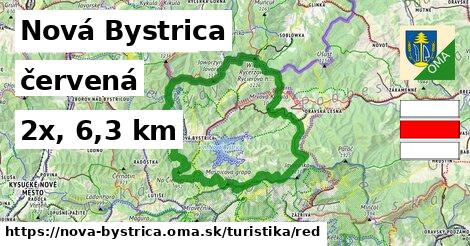 Nová Bystrica Turistické trasy červená 