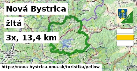 Nová Bystrica Turistické trasy žltá 