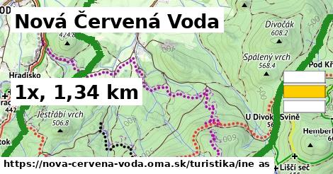 Nová Červená Voda Turistické trasy iná 