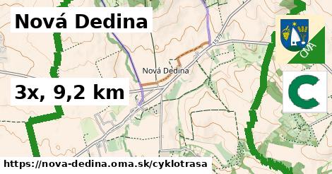 Nová Dedina Cyklotrasy  