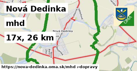 Nová Dedinka Doprava  
