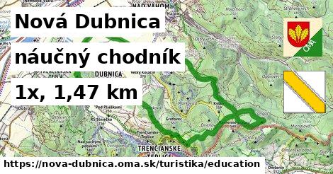 Nová Dubnica Turistické trasy náučný chodník 