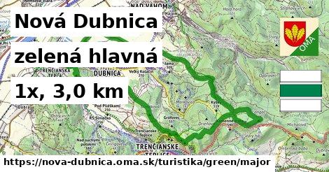 Nová Dubnica Turistické trasy zelená hlavná
