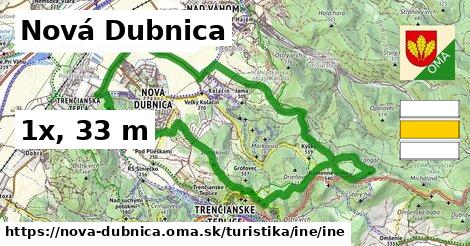 Nová Dubnica Turistické trasy iná iná