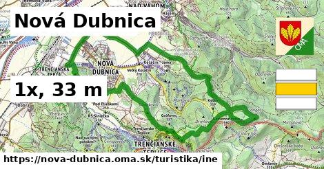 Nová Dubnica Turistické trasy iná 