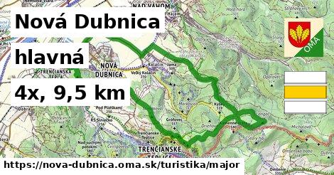 Nová Dubnica Turistické trasy hlavná 