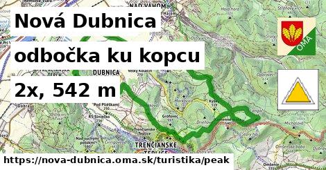 Nová Dubnica Turistické trasy odbočka ku kopcu 