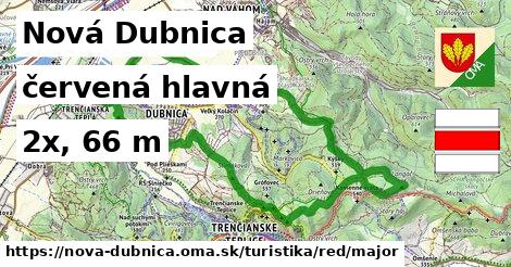 Nová Dubnica Turistické trasy červená hlavná