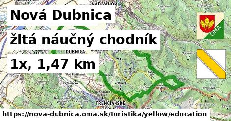 Nová Dubnica Turistické trasy žltá náučný chodník