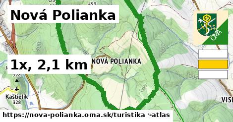 Nová Polianka Turistické trasy  