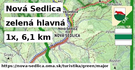 Nová Sedlica Turistické trasy zelená hlavná