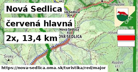 Nová Sedlica Turistické trasy červená hlavná