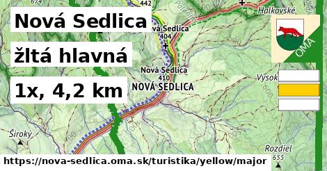 Nová Sedlica Turistické trasy žltá hlavná