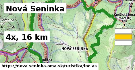 Nová Seninka Turistické trasy iná 