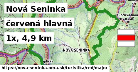 Nová Seninka Turistické trasy červená hlavná