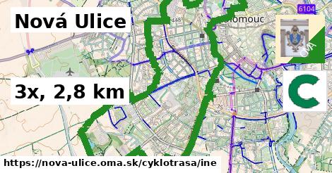 Nová Ulice Cyklotrasy iná 