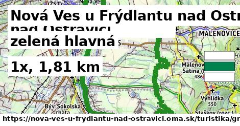 Nová Ves u Frýdlantu nad Ostravicí Turistické trasy zelená hlavná