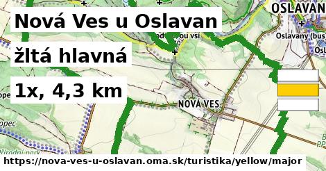 Nová Ves u Oslavan Turistické trasy žltá hlavná