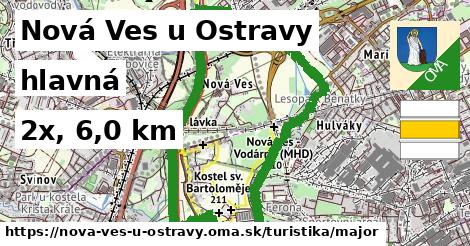 Nová Ves u Ostravy Turistické trasy hlavná 