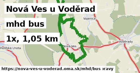 Nová Ves u Voděrad Doprava bus 