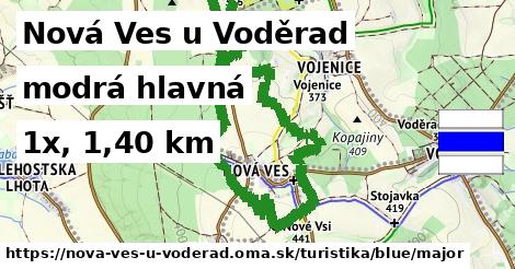 Nová Ves u Voděrad Turistické trasy modrá hlavná