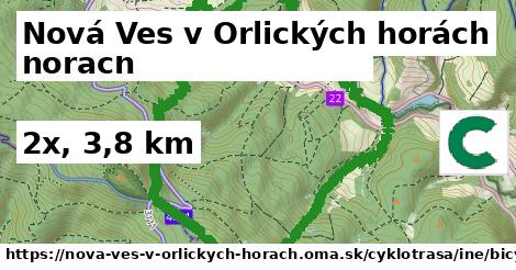 Nová Ves v Orlických horách Cyklotrasy iná bicycle