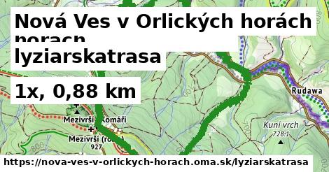 Nová Ves v Orlických horách Lyžiarske trasy  