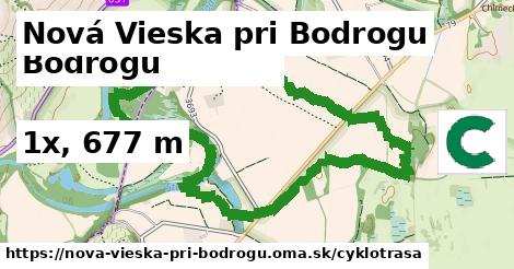 Nová Vieska pri Bodrogu Cyklotrasy  
