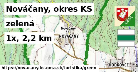 Nováčany, okres KS Turistické trasy zelená 