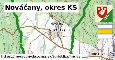 Nováčany, okres KS Turistické trasy iná 