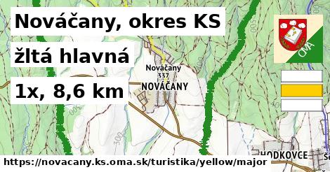 Nováčany, okres KS Turistické trasy žltá hlavná