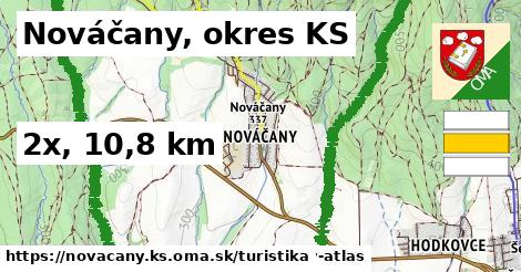 Nováčany, okres KS Turistické trasy  