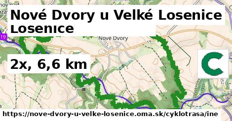Nové Dvory u Velké Losenice Cyklotrasy iná 