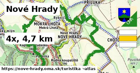 Nové Hrady Turistické trasy  