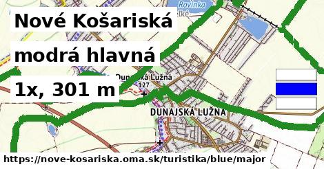 Nové Košariská Turistické trasy modrá hlavná