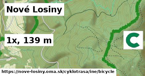 Nové Losiny Cyklotrasy iná bicycle