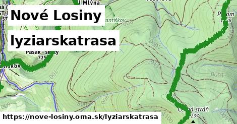 Nové Losiny Lyžiarske trasy  
