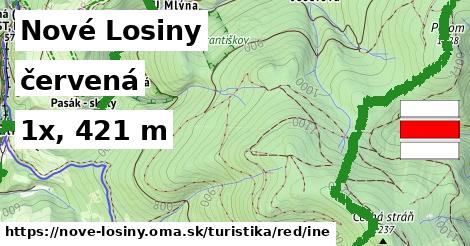 Nové Losiny Turistické trasy červená iná