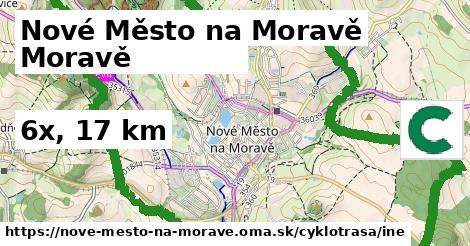 Nové Město na Moravě Cyklotrasy iná 
