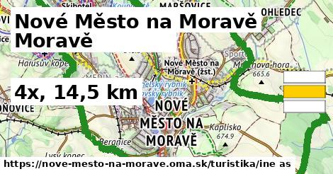 Nové Město na Moravě Turistické trasy iná 