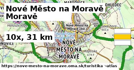 Nové Město na Moravě Turistické trasy  