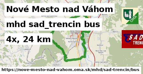 Nové Mesto nad Váhom Doprava sad-trencin bus