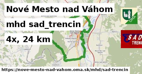 Nové Mesto nad Váhom Doprava sad-trencin 