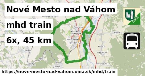 Nové Mesto nad Váhom Doprava train 