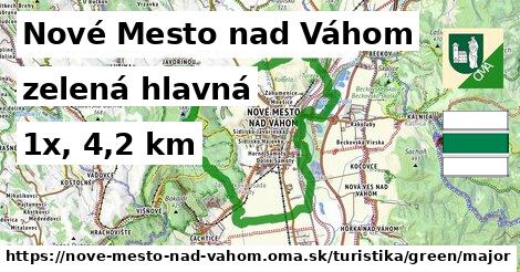 Nové Mesto nad Váhom Turistické trasy zelená hlavná