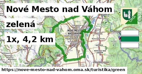 Nové Mesto nad Váhom Turistické trasy zelená 