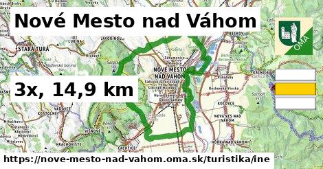 Nové Mesto nad Váhom Turistické trasy iná 