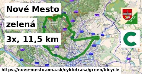 Nové Mesto Cyklotrasy zelená bicycle