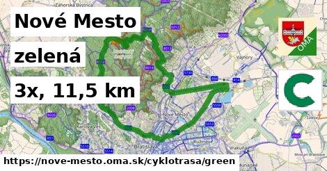 Nové Mesto Cyklotrasy zelená 